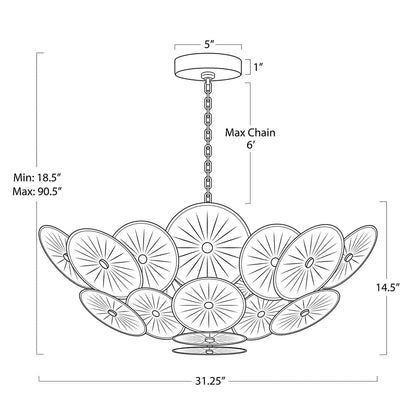 Zinnia Chandelier